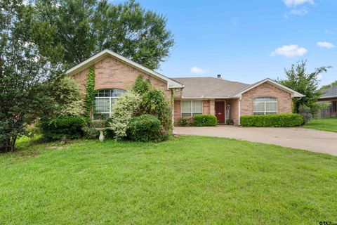 A home in Bullard