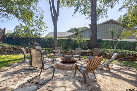 A home in Bullard