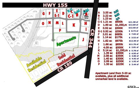 20175 S HWY 155 LOT O Flint TX 75762