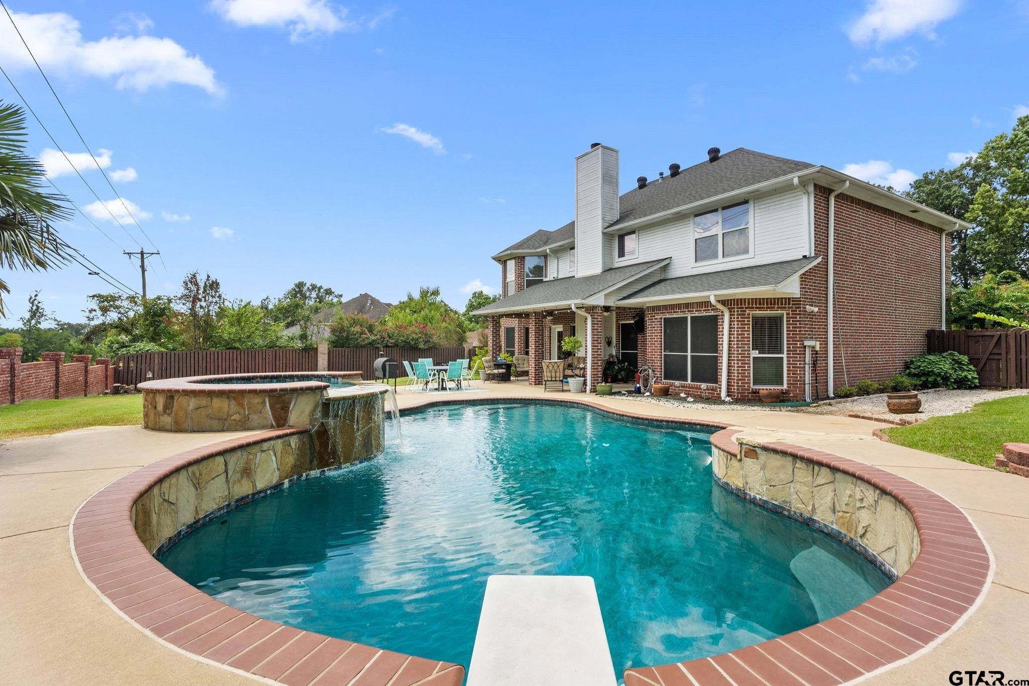 5714 Gloucester Dr