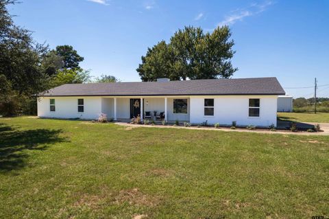 A home in Winnsboro