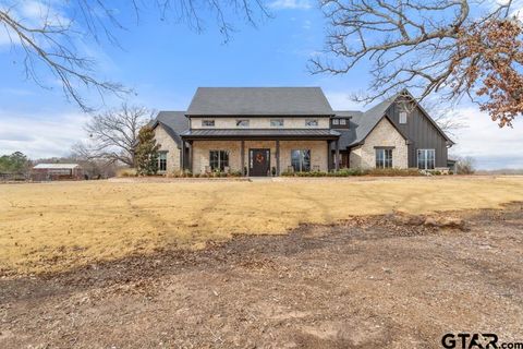 21596 Riva Rdg Tyler TX 75704