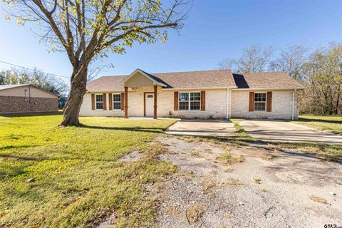 A home in Wills Point