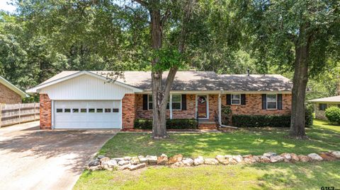 A home in Winnsboro