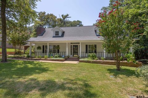 A home in Bullard