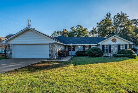 A home in Bullard