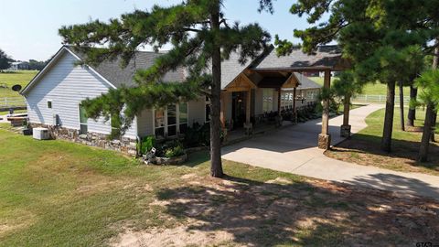 A home in Bullard