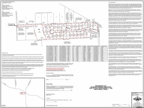 MLS: 10157284