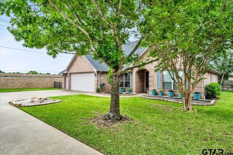 A home in Bullard