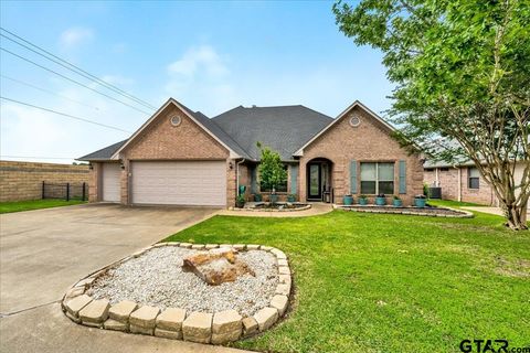 A home in Bullard