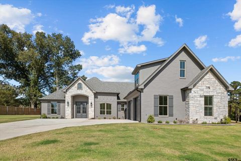 A home in Bullard