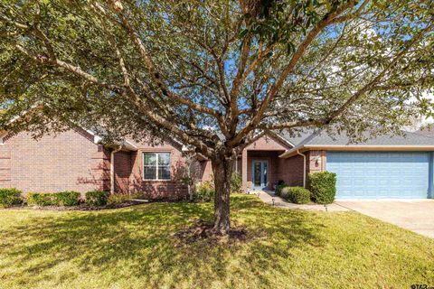 A home in Bullard