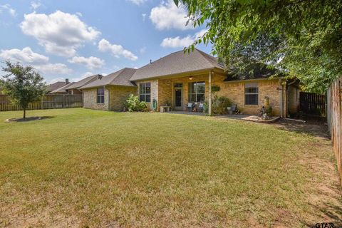 A home in Bullard