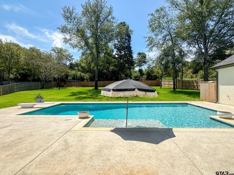 A home in Bullard