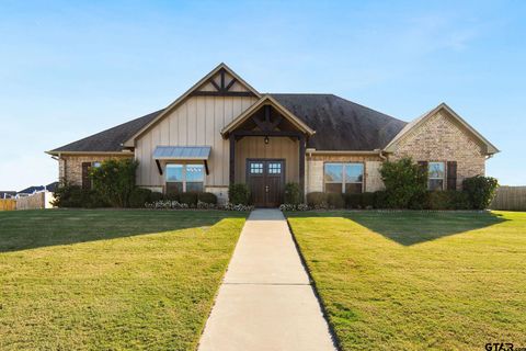 A home in Bullard