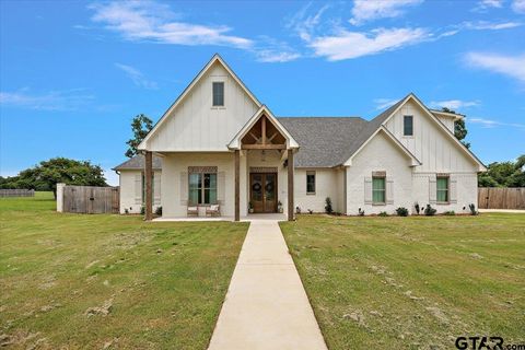 A home in Bullard