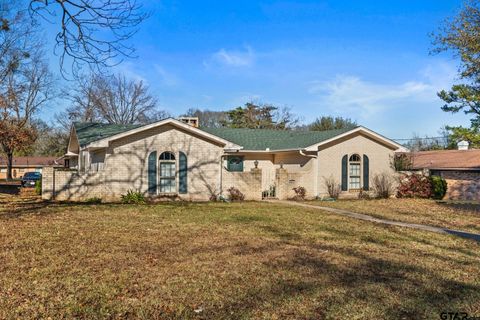 A home in Mt Pleasant