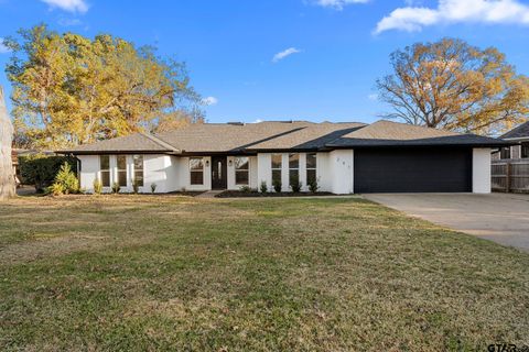 A home in Bullard