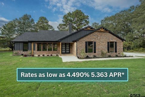 5055 County Road 3802 Bullard TX 75757