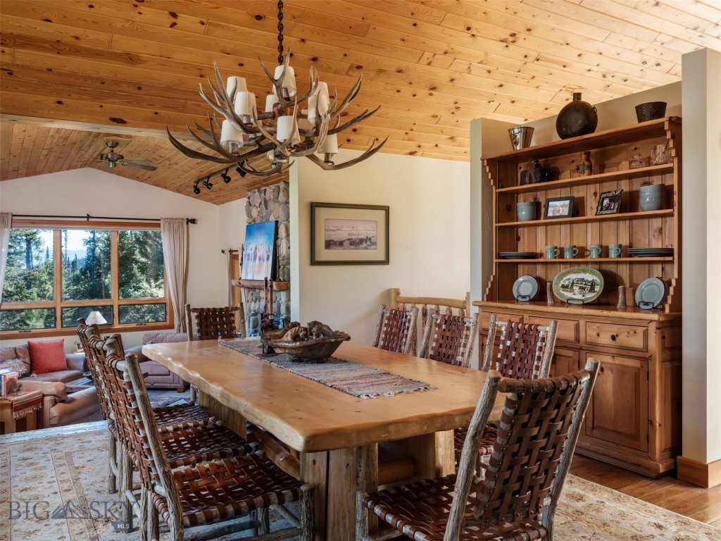 Cascade Sub. - Big Sky - Residential