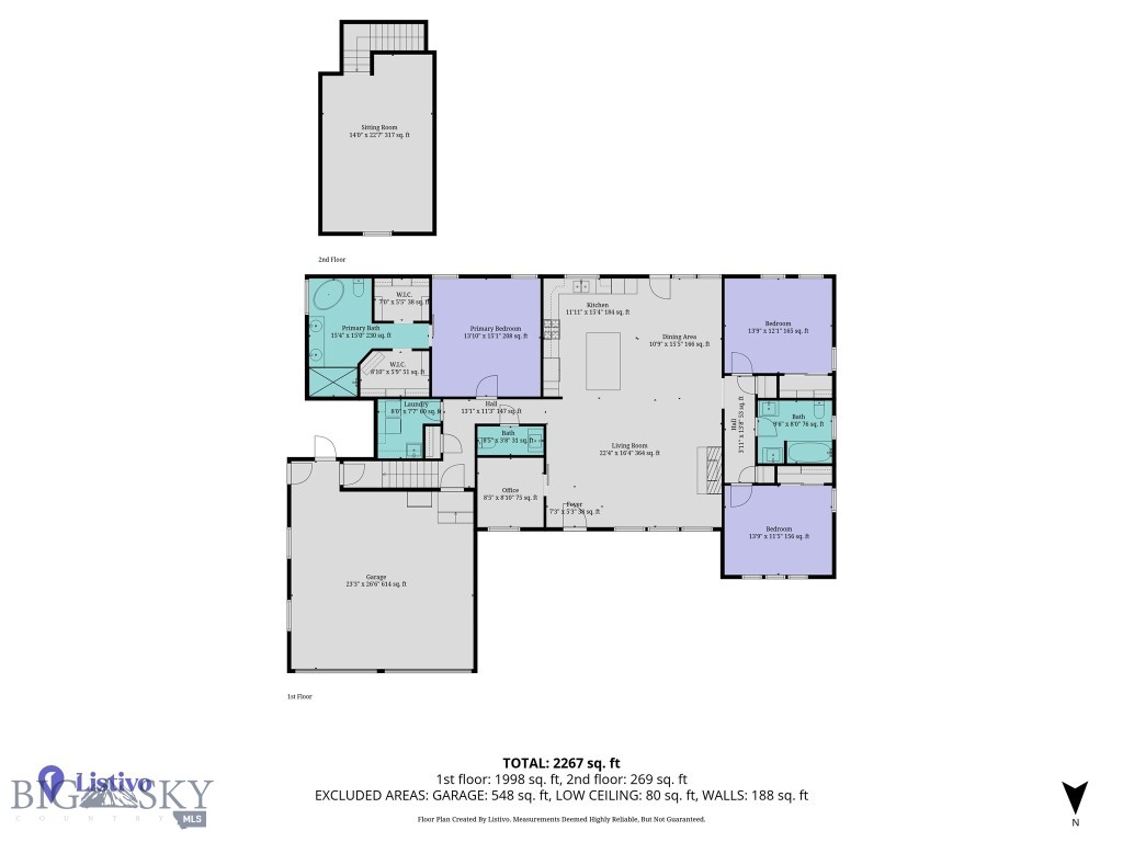 Arrowhead Acres - Residential