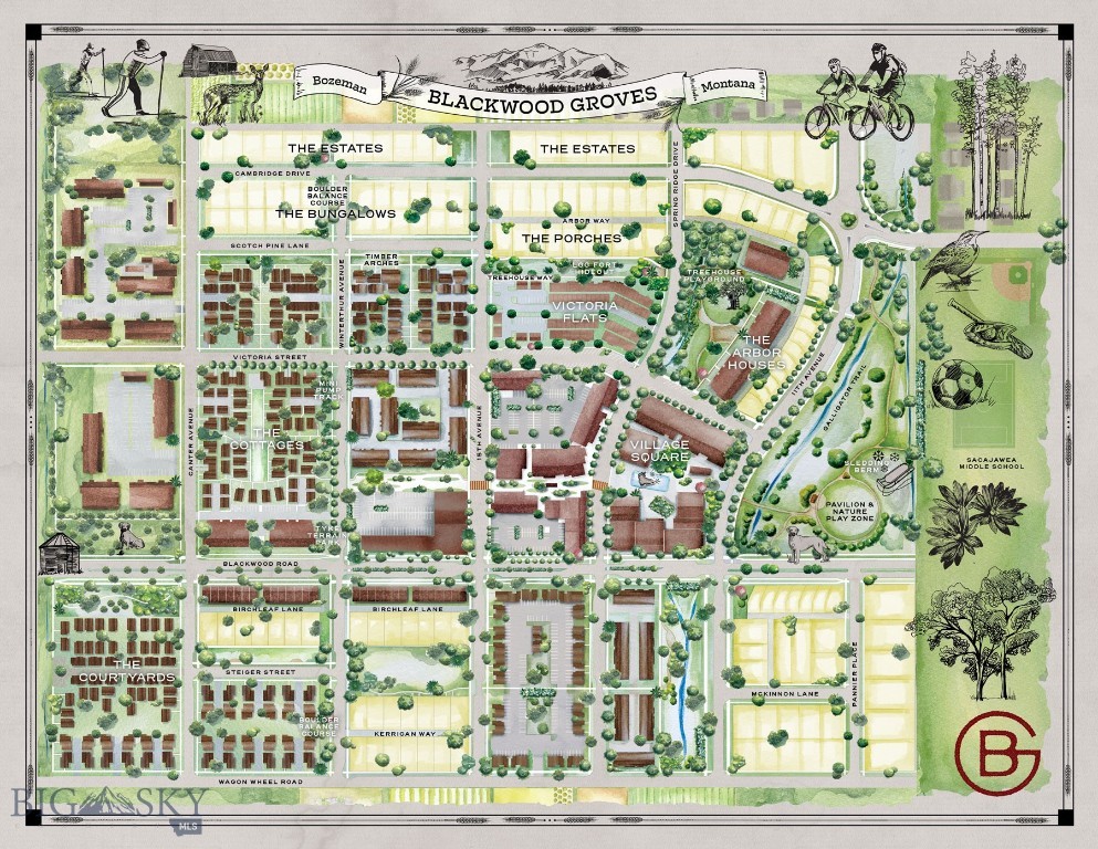 Blackwood Groves - Residential