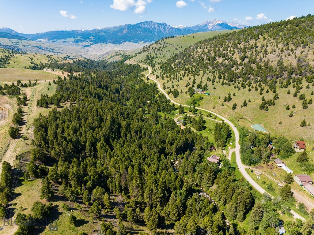 None - Residential Income