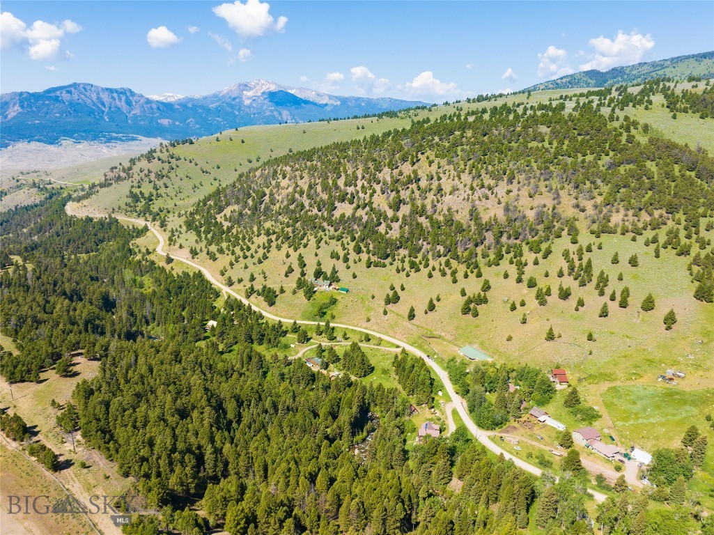 None - Residential Income