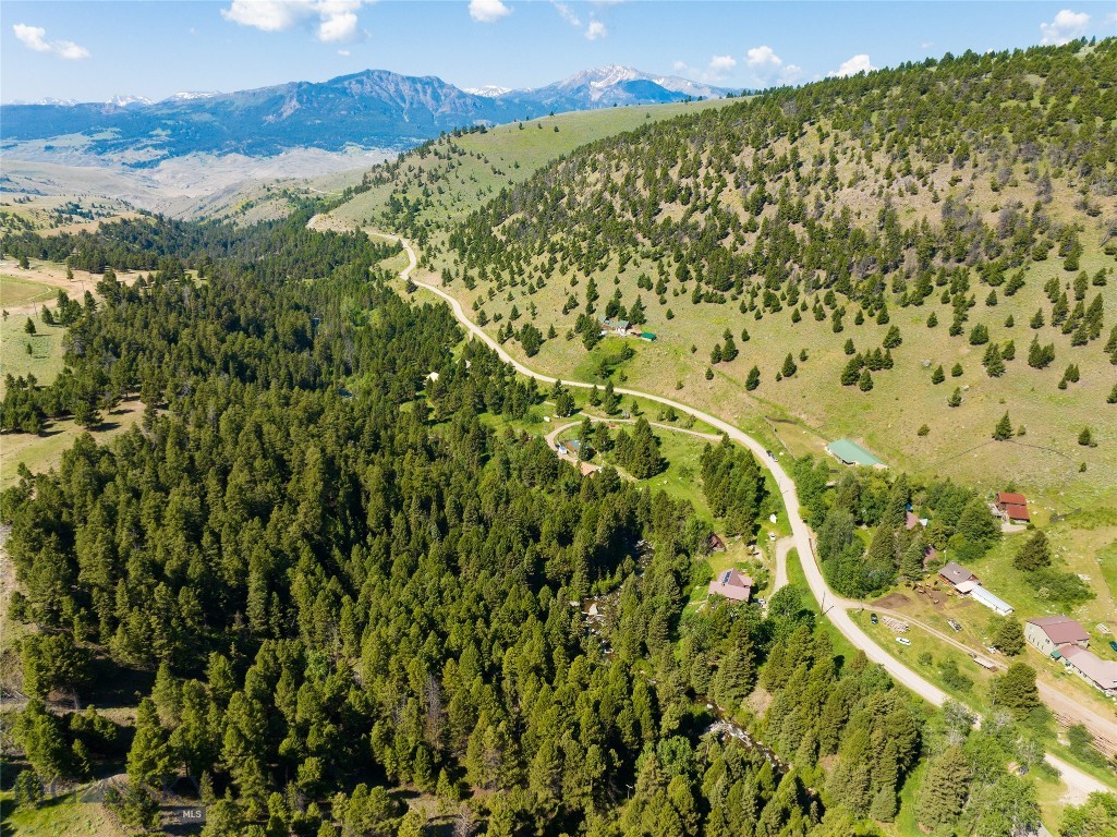 None - Residential Income