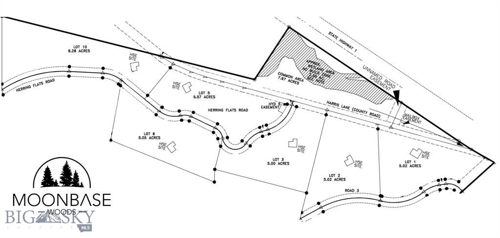 Minor Subdivision - Land