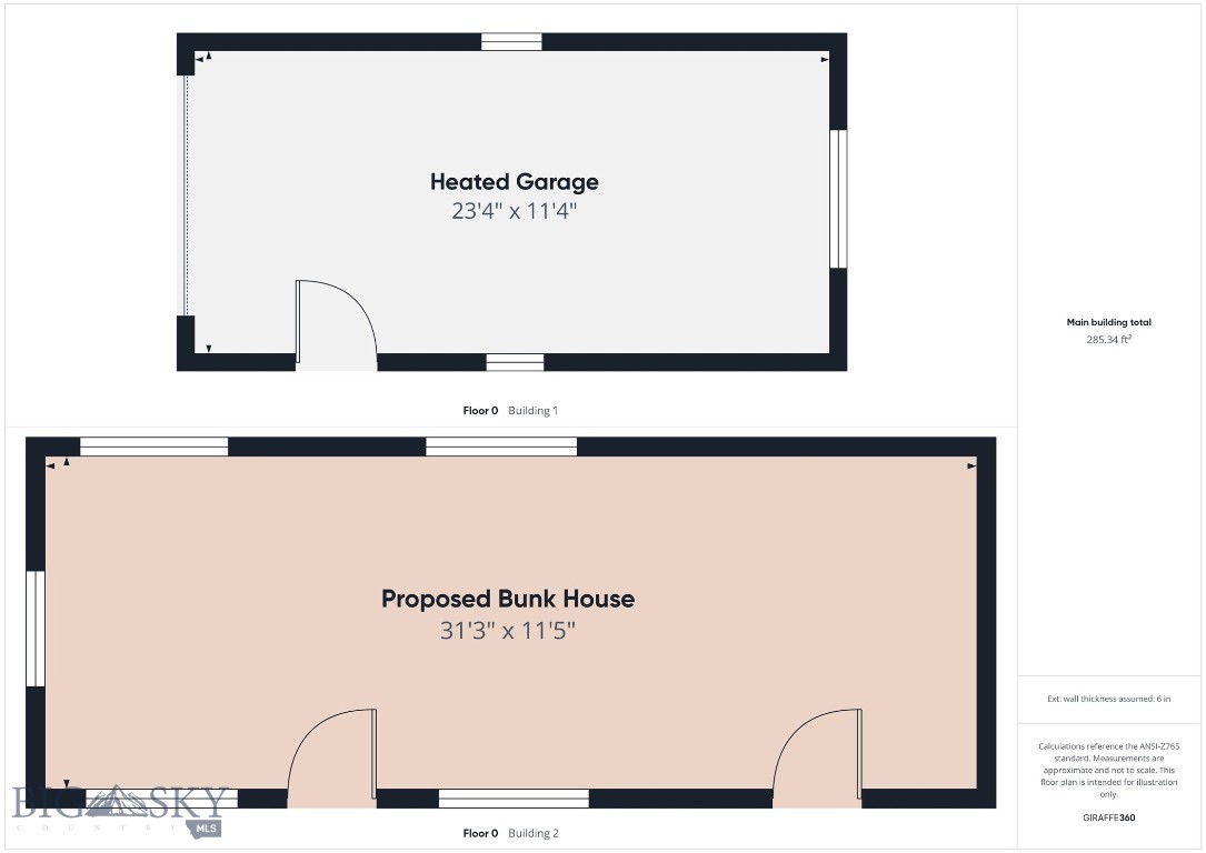 Rang - Residential Income