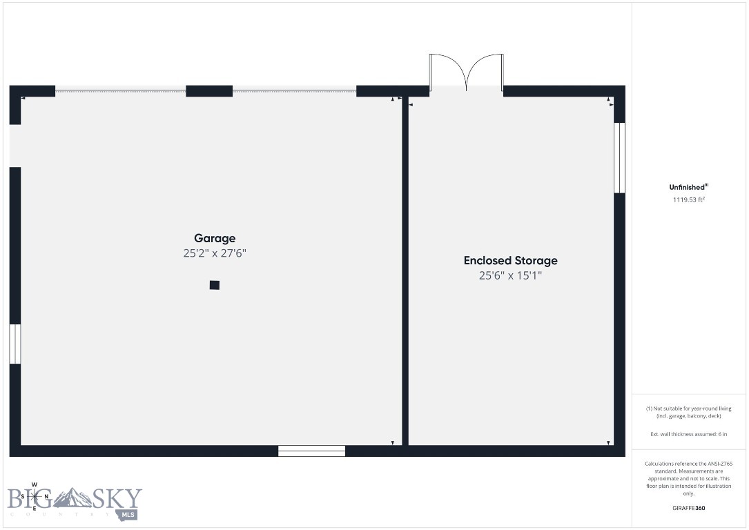 Rang - Residential Income