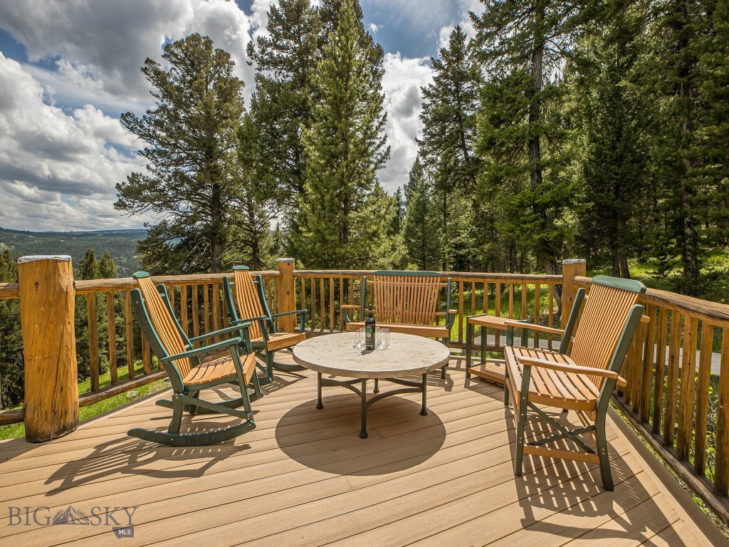 Gallatin Highlands - Residential
