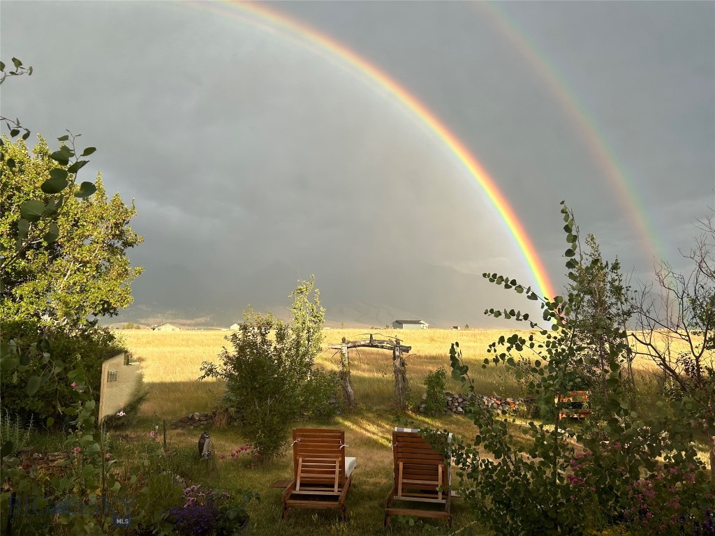 Livingston, Montana 59047, United States, 2 Bedrooms Bedrooms, ,1 BathroomBathrooms,Residential,Contingent,128428