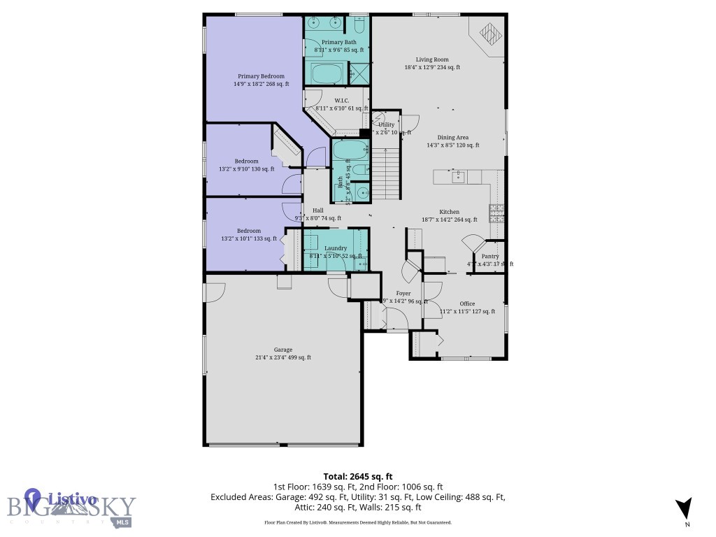 Four Dot Meadows - Residential