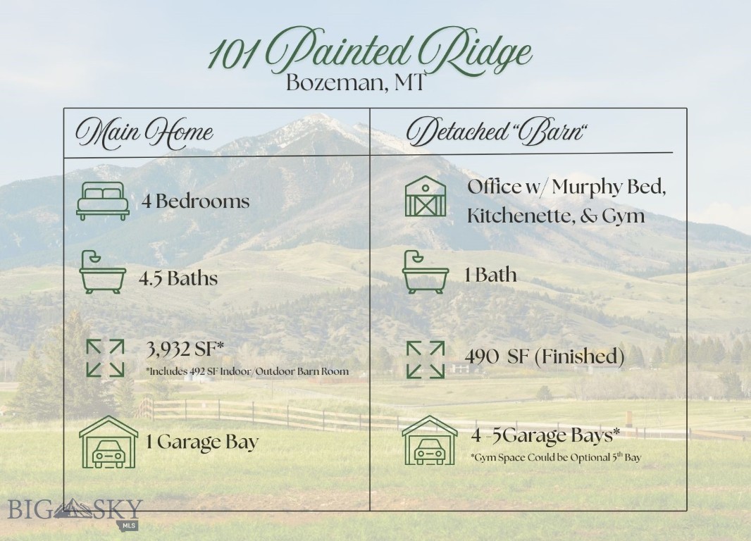 Sandhill Subdivision - Residential