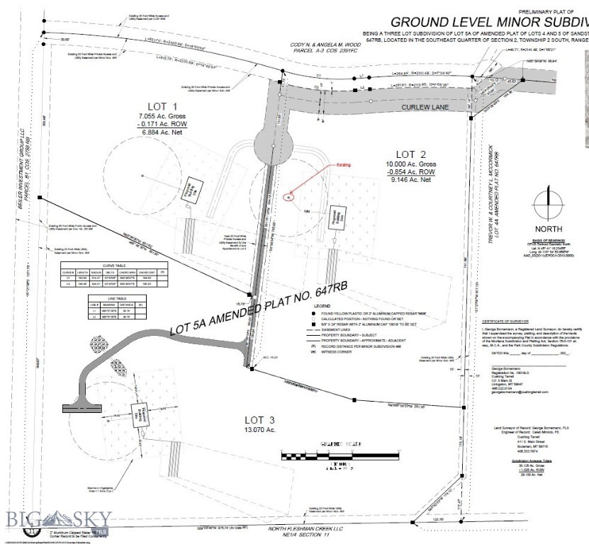 Minor Subdivision - Land