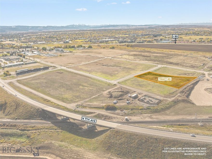 State land lease transfer with improvements. This industrial property is ready for your development. Build your property with ease by accessing land at a reasonable rate through a 99 year lease with the state of Montana. All utilities and improvements finished. Unbelievable location between I-90 and Frontage off of Nth 7th. Easy access to amenities. This parcel is ready for your development.