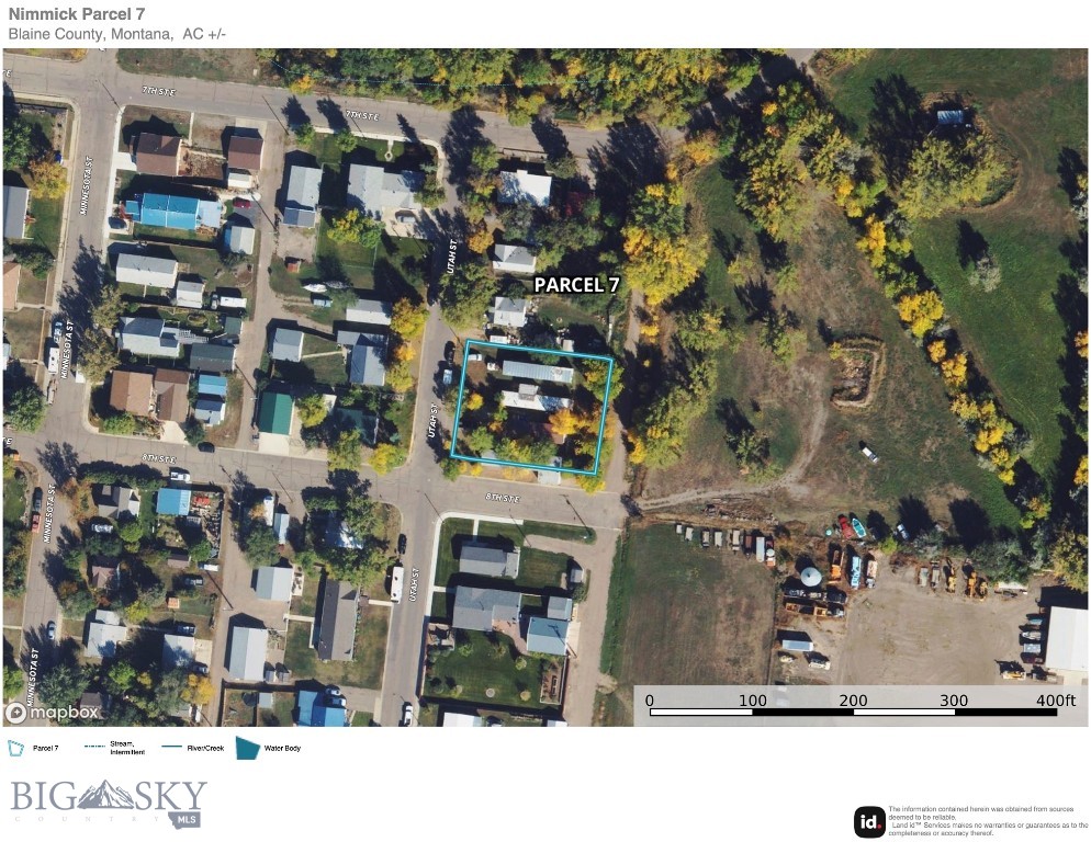 None - Residential Income
