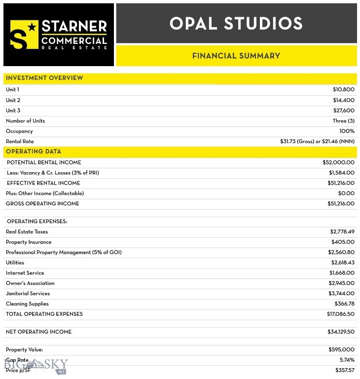 155 Mill Town Loop B
