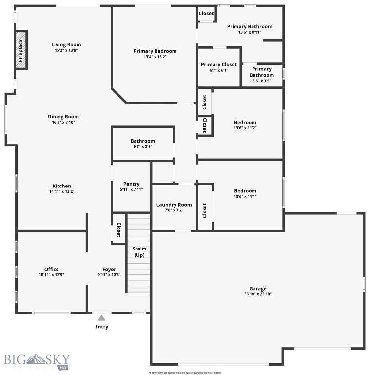 White Horse Ranch - Residential