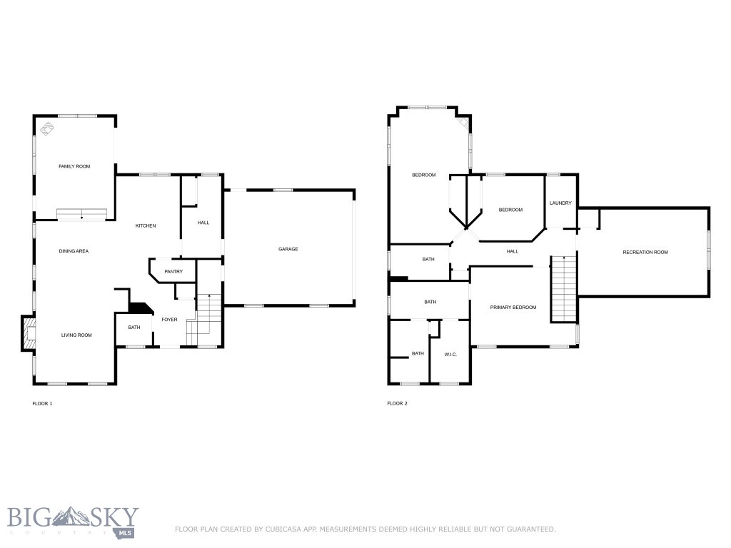 Countryside Estates - Residential