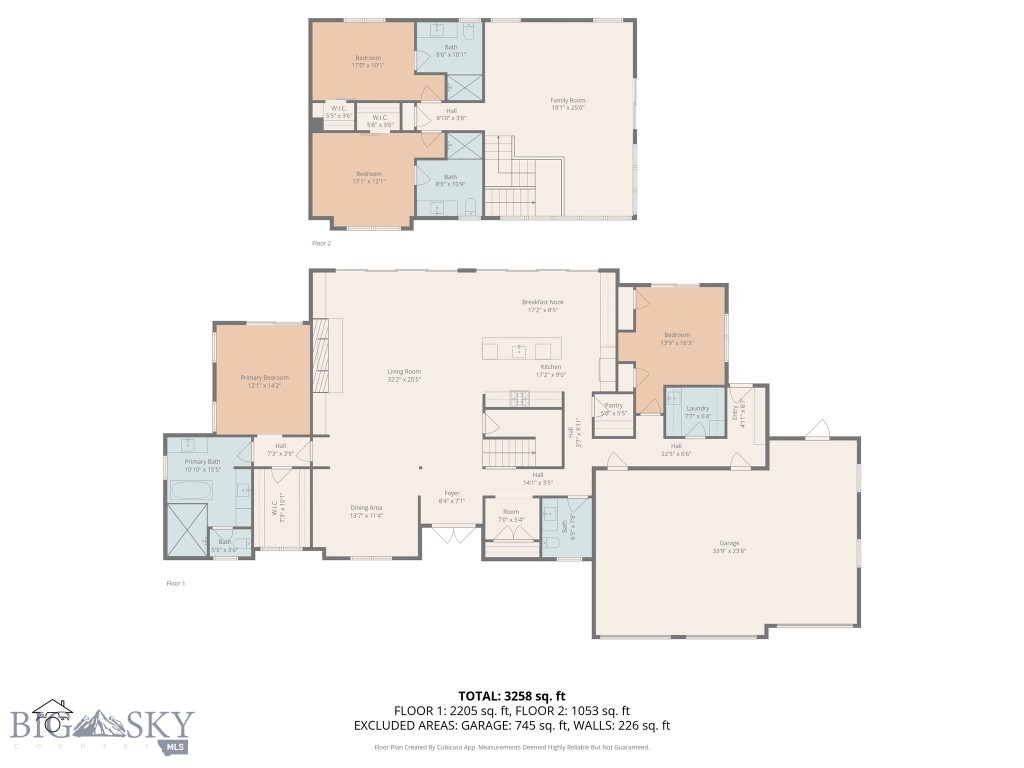 Black Bull Golf Community - Residential