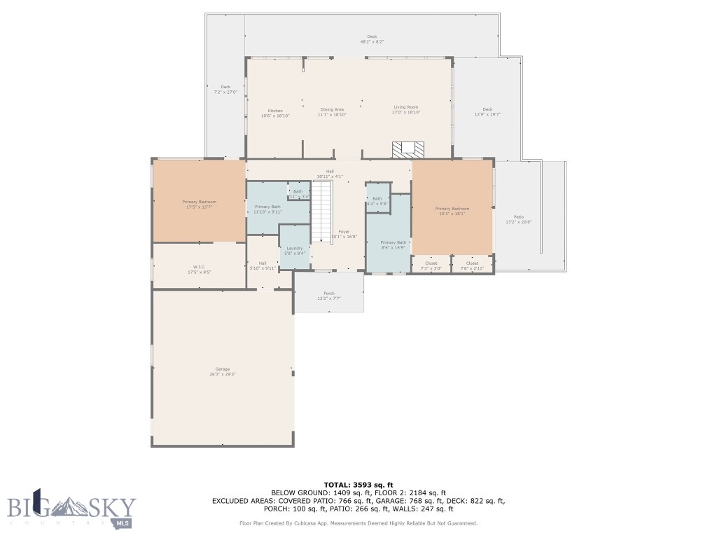Spring Creek Hills - Residential