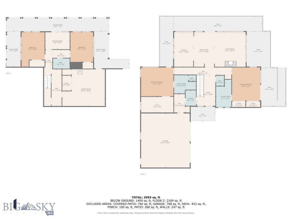 Spring Creek Hills - Residential