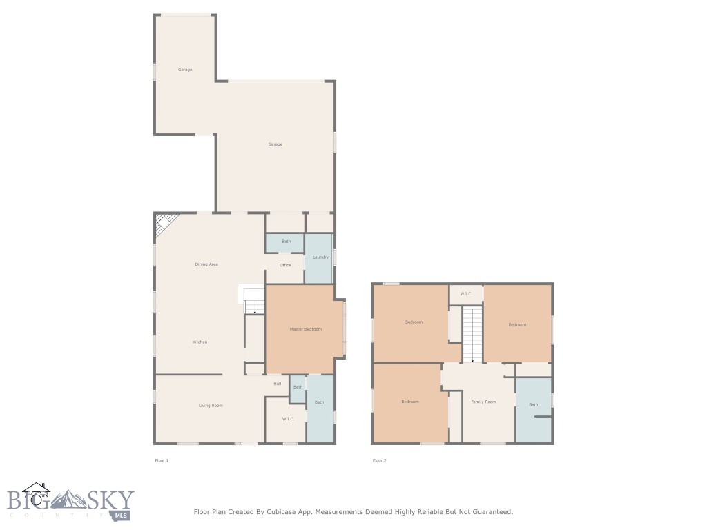 Centennial Village - Residential