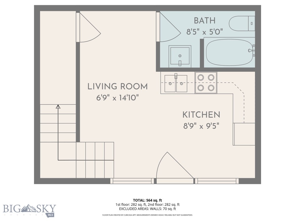 None - Residential Income