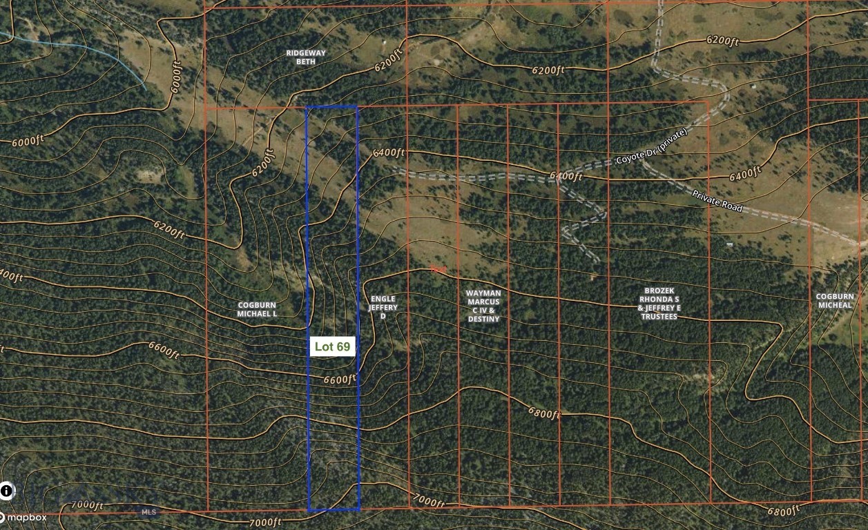 Yellowstone Basin Properties - Land