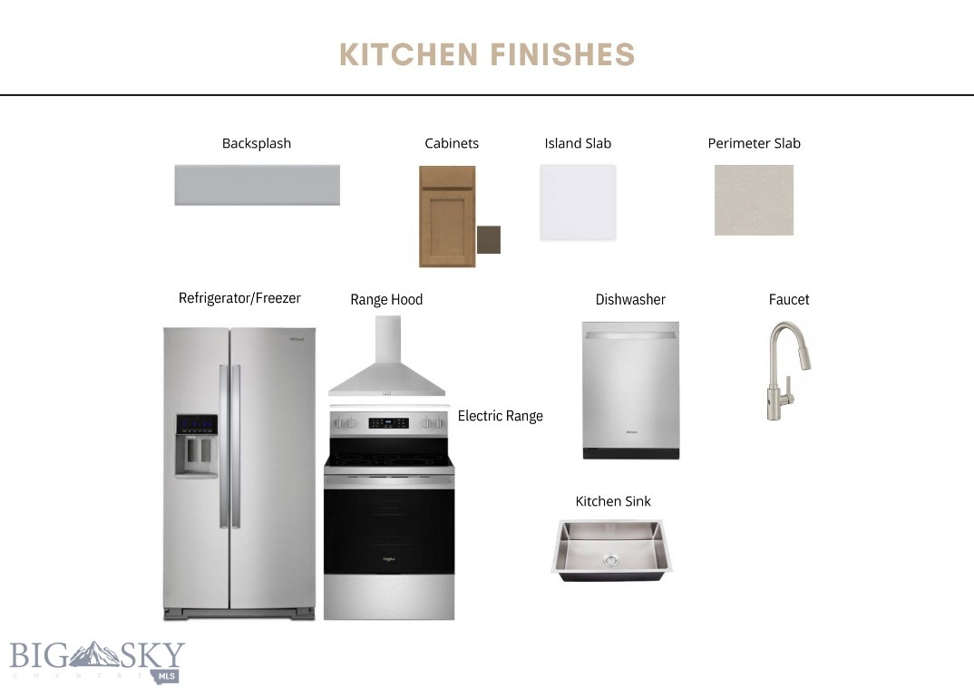 Gallatin Meadows - Residential