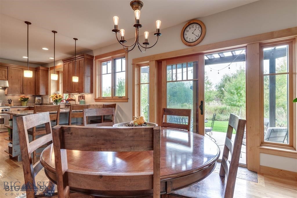 Sundance Springs - Residential